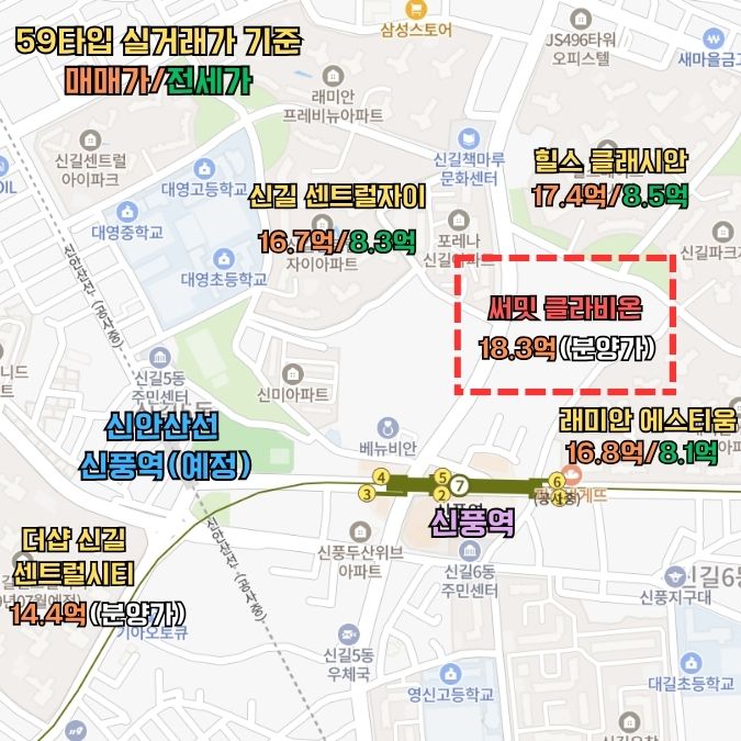써밋 클라비온 주변 아파트 실거래가 및 시세 비교표